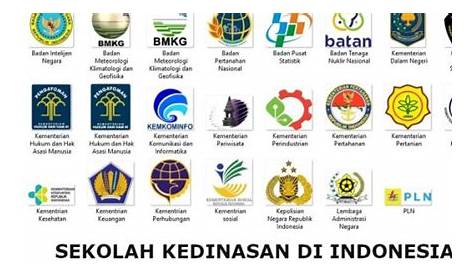 Daftar Sekolah Kedinasan Yang ada di Indonesia - Kuliah Cepat, Murah