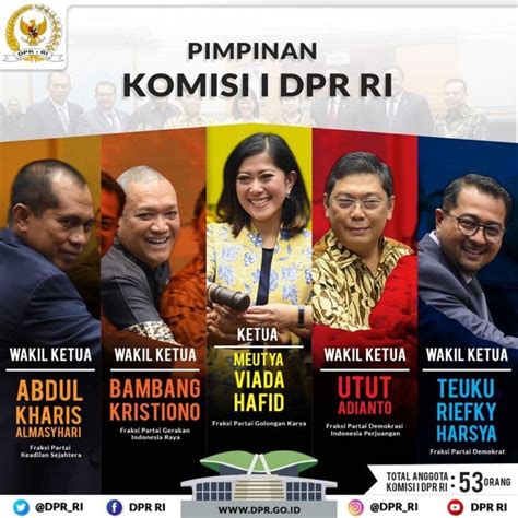 daftar anggota dpr ri 2019