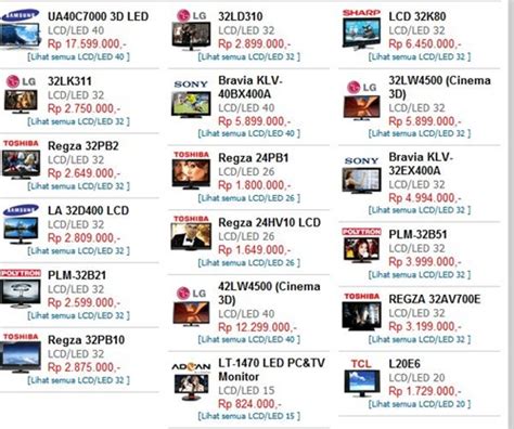 √ Daftar Harga TV SHARP 32 40 Inch Terbaru 2020 Bhinneka