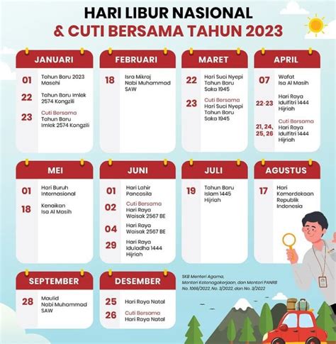 daftar hari besar nasional 2023