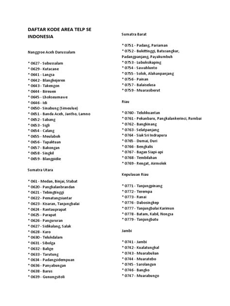 Daftar Kode Area Indonesia
