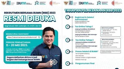 daftar lowongan bumn 2023