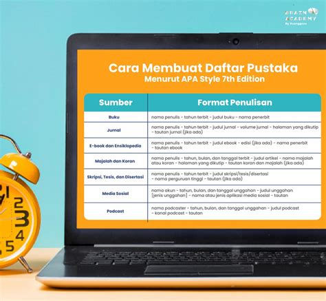 Cara Membuat Daftar Pustaka Beserta Contoh dan Penulisannya
