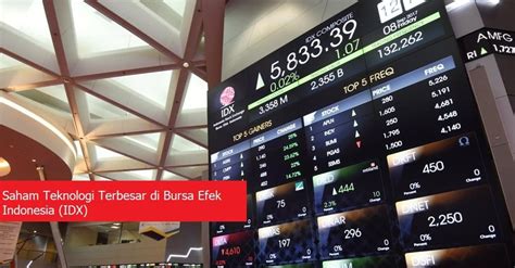 daftar saham teknologi di indonesia