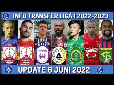 daftar transfer pemain 2023