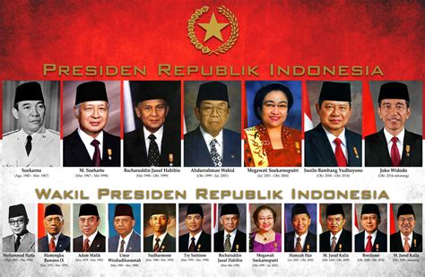 daftar wakil presiden indonesia