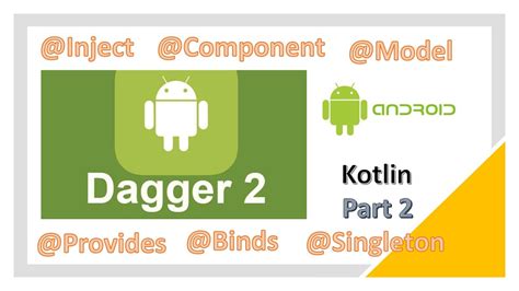 Dagger Field Injection Kotlin