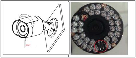 Dahua Bullet Camera Reset Button