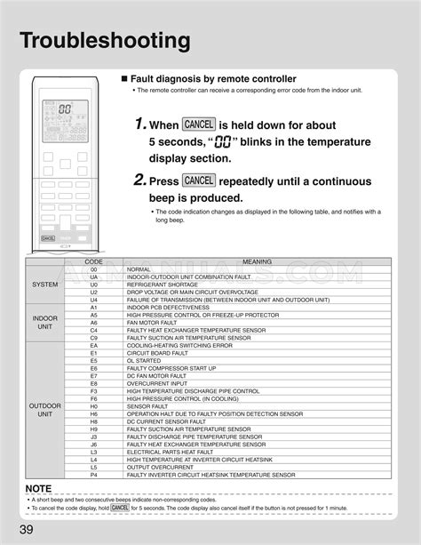 Daikin ARC452A4 split system air conditioner remote controller