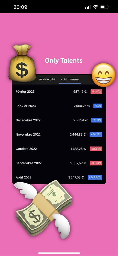 Curvyy Uno 8 VIP Collection: 2026 Premium Content