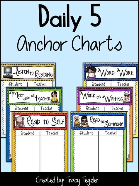 Pinterest Chart, Anchor charts Read to self, Daily 5, Daily 5