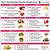daily food chart for weight loss