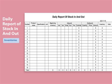 Excel Daily Maintenance Report Format 28 Free Estimate Template Forms