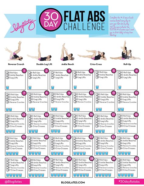 Daily Abs Challenge