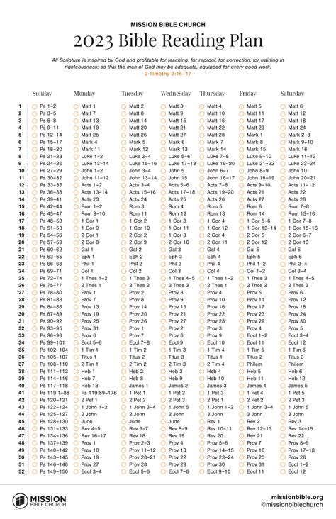 daily bible reading calendar 2024