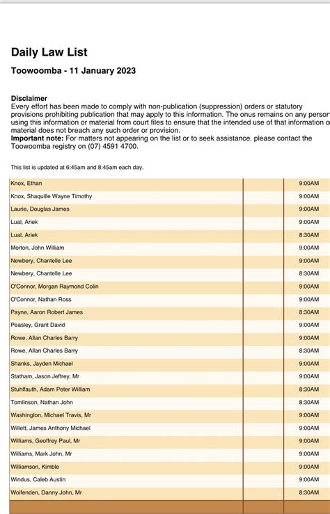 daily court lists toowoomba