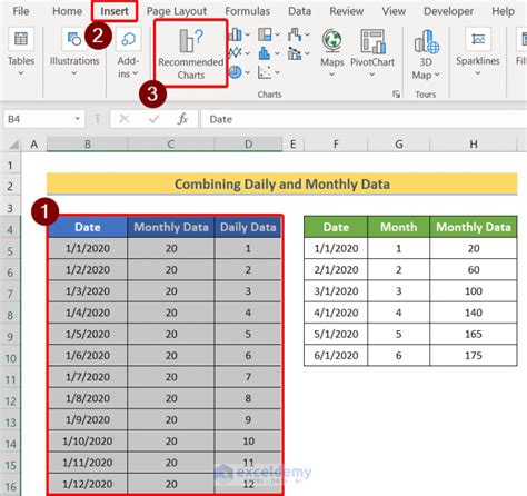 daily data to monthly data in excel