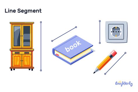 daily life example of line segment