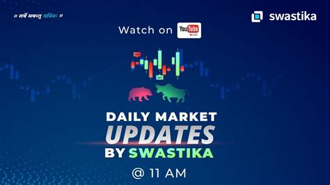 daily market update podcast