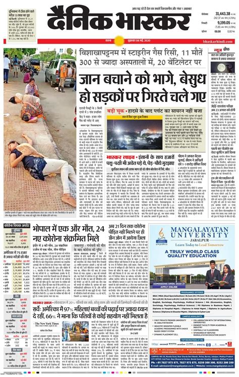 dainik bhaskar news paper hindi today online