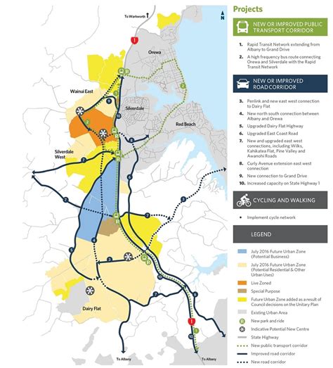 Dairy Flat Development