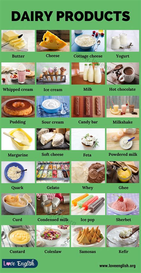 testWho Diet Chart For Weight Loss