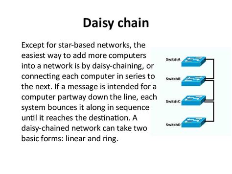Daisy Chain Meaning Ud