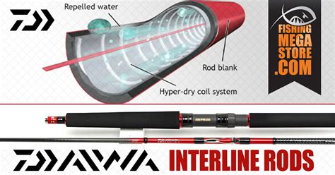 Daiwa Interline Rod Tips