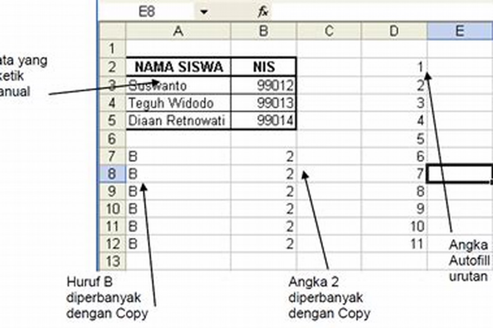 Penggunaan Symbol di Indonesia untuk Pangkat Data Angka dalam Ms Excel pada Pendidikan