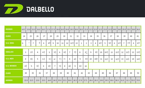 Dalbello Ski Boots Sizing