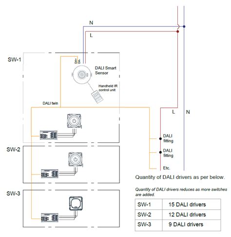 dali control wiring diagram