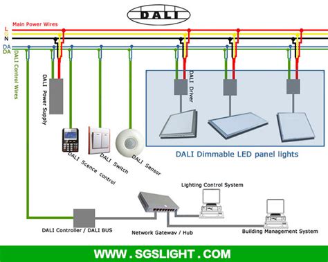 dali lighting control system schematic