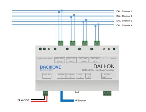 dali system wiring diagram
