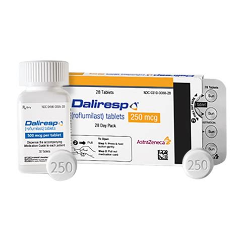 daliresp side effects reviews