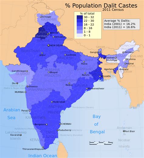 dalit population in india