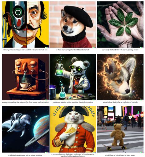 Dall-E Https //Labs.openai.com/