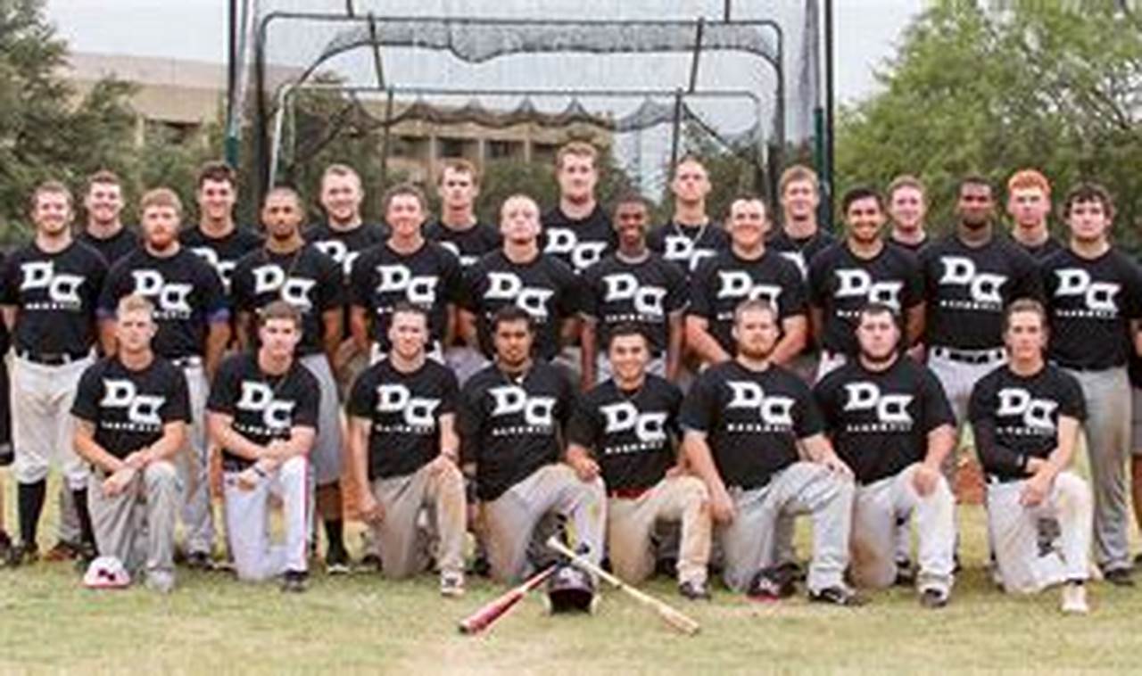 How to Succeed in Dallas Christian College Baseball: Tips for the College Niche