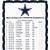 dallas cowboys complete schedule 2022 dodgers roster mlb 2k11