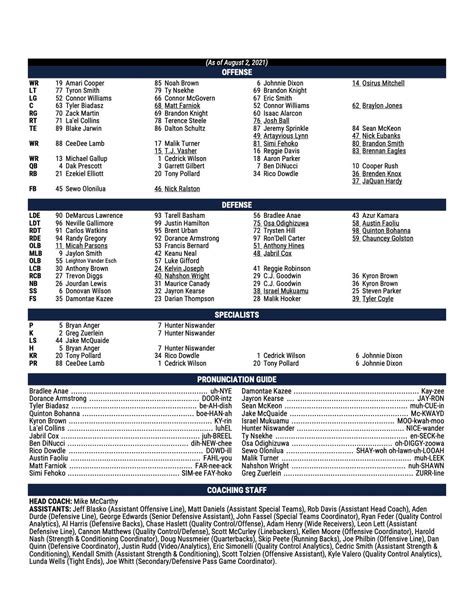 dallas cowboys 2023 depth chart