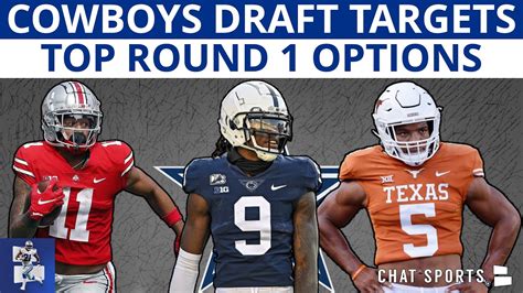 dallas cowboys draft picks 2023 targets