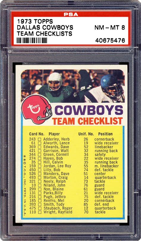 dallas cowboys football roster 1973