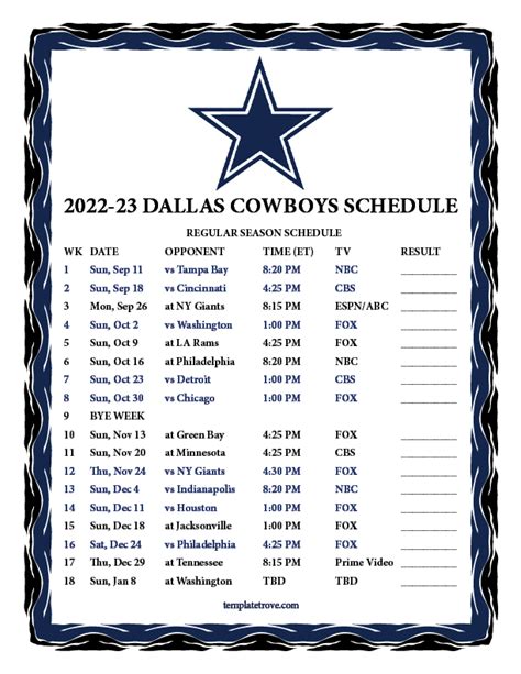 dallas cowboys football schedule 2022 results