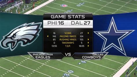 dallas cowboys game score now