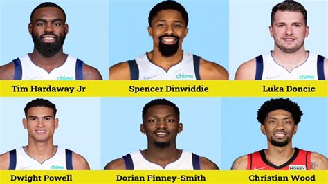 dallas mavericks basketball roster 2022