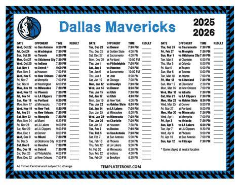 dallas mavericks schedule