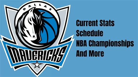 dallas mavericks stats