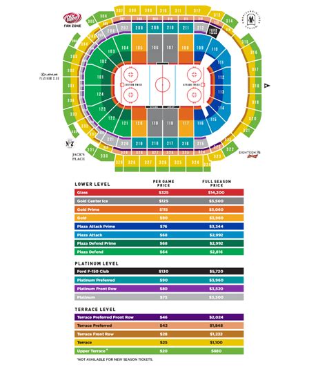 dallas stars ticket account