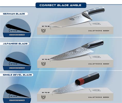 Dalstrong Knife Blade Angle