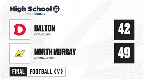 Dalton Vs North Murray