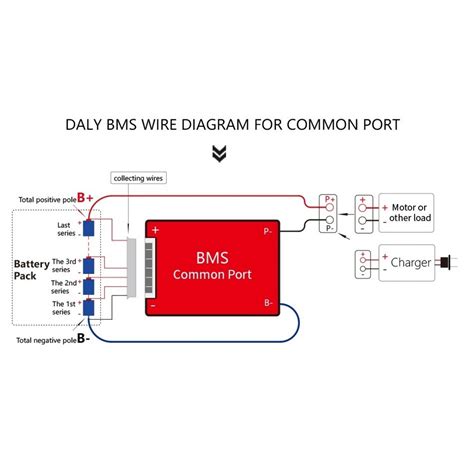 Daly Bms Disassembly